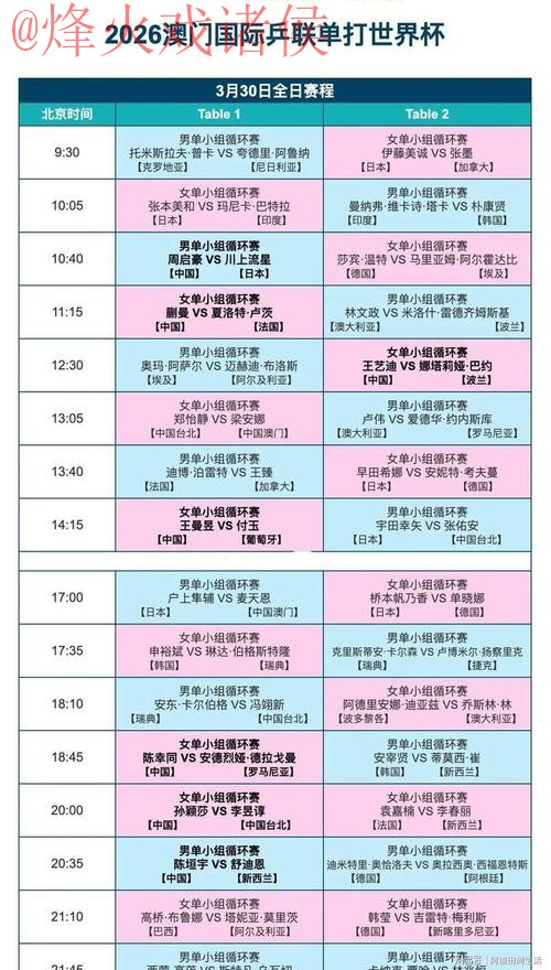 世界杯直播排行全站 世界杯直播排行全站