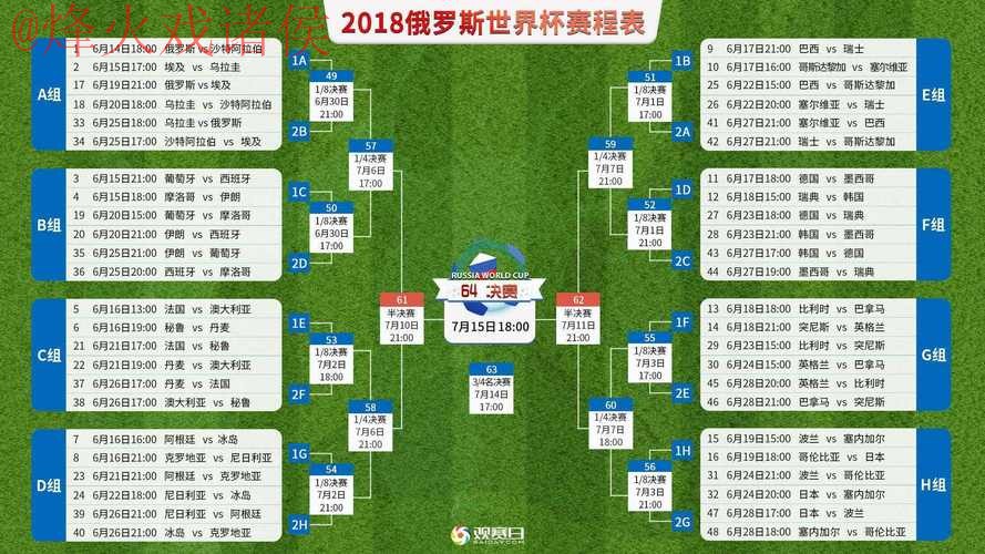 世界杯直播最新地址全站 世界杯直播最新地址全站