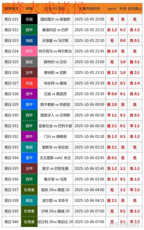 2026世界杯比分软件最新网址 2026世界杯比分软件最新网址