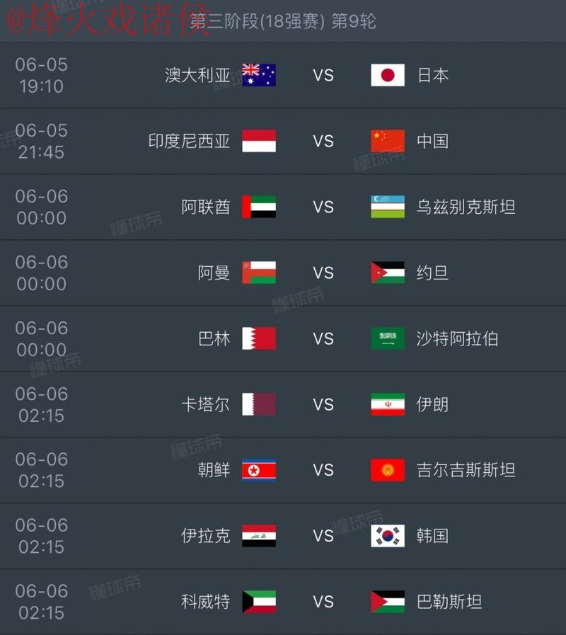 2026世界杯比分软件最新网址 2026世界杯比分软件最新网址