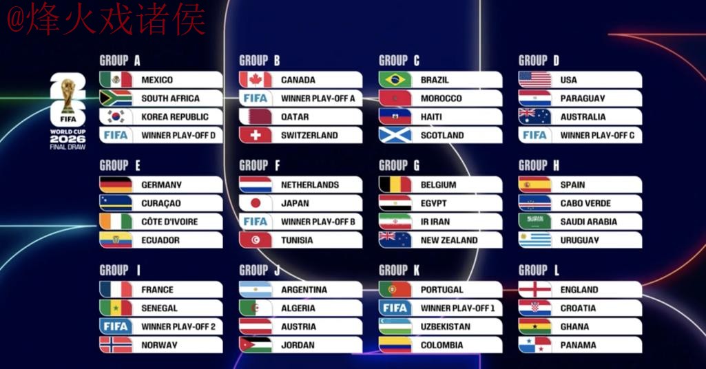 2026世界杯比分软件最新网址 2026世界杯比分软件最新网址