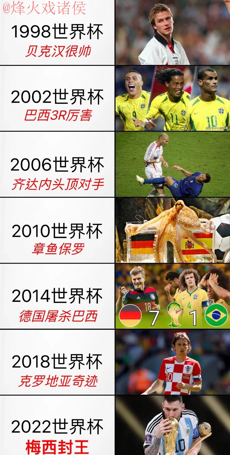 世界杯盘口最佳