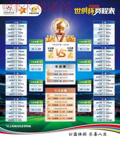 世界杯竞猜实时热门 世界杯竞猜实时热门