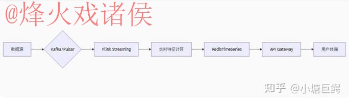 世界杯比分APP最新网址