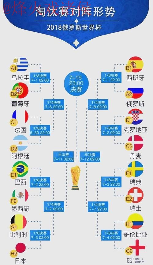 世界杯比分高清官方