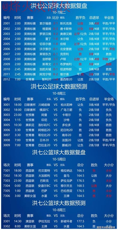 世界杯买球分析官方